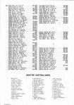 Landowners Index 006, Fountain-Warren County 1978